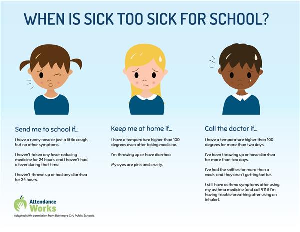 When is too sick for school?